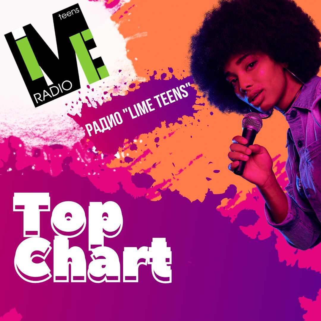 TopChart