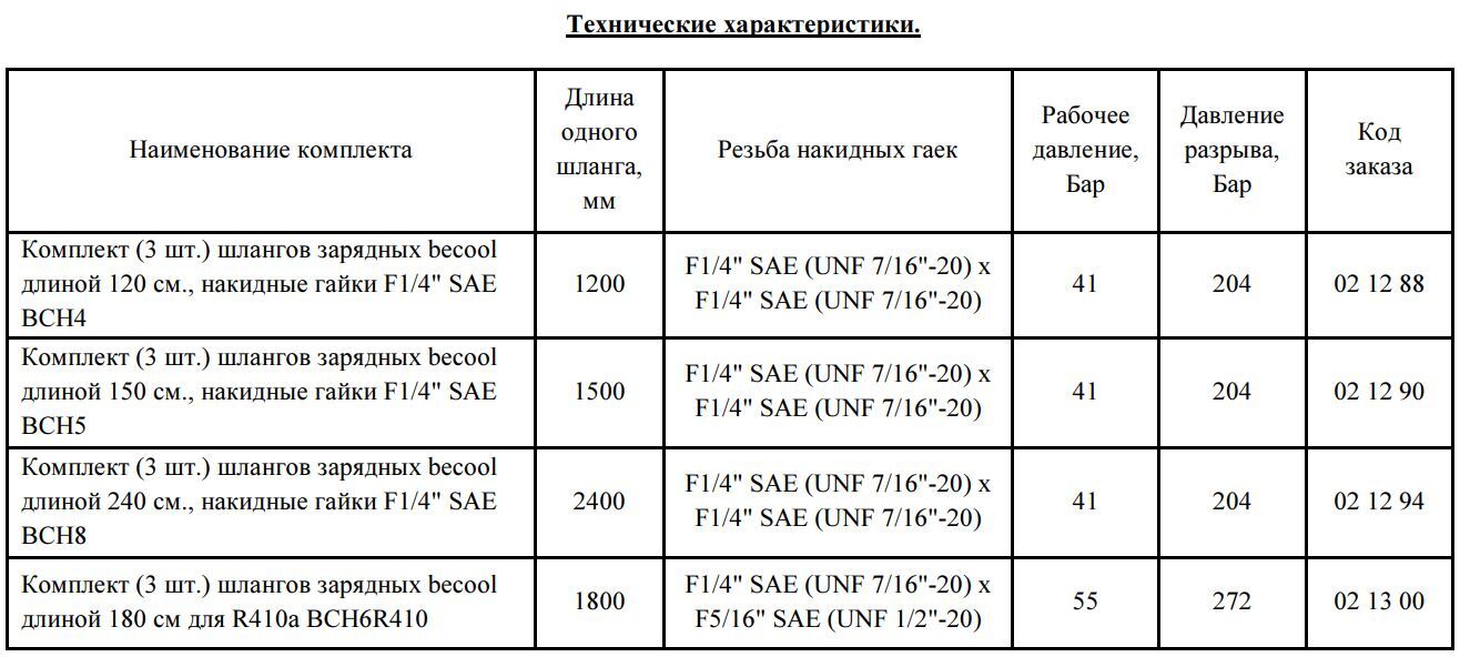 BC-VP-114N BC-VP-125 BC-VP-215 BC-VP-220 BC-VP-230SV BC-VP-4P BC-VP-4 BC-VP-6P BC-VP-6 BC-VP-250 BC-VP-8P BC-VP-8 BC-VP-12P BC-VP-12