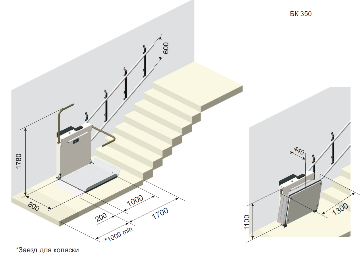 Наклонный подъемник для инвалидов по лестнице чертеж