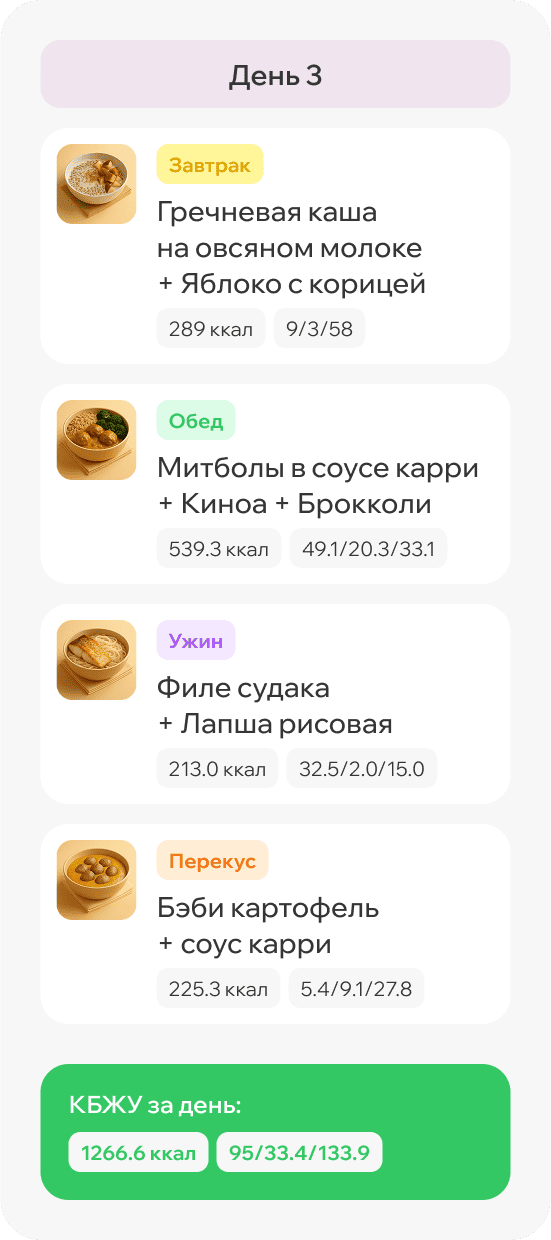 Слайд 3