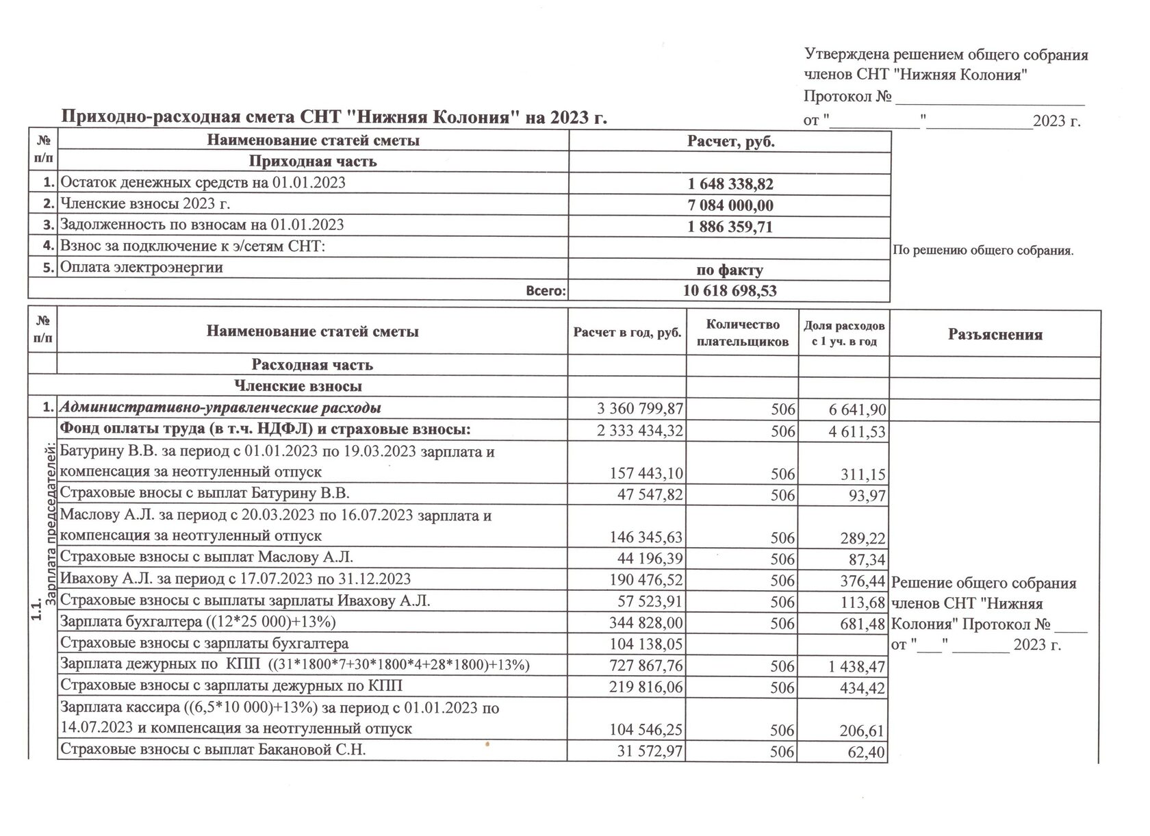 Смета 2023 год