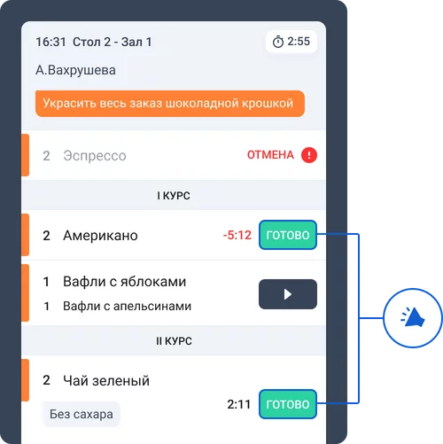 Никаких задержек со стороны официанта, быстрая работа официантов