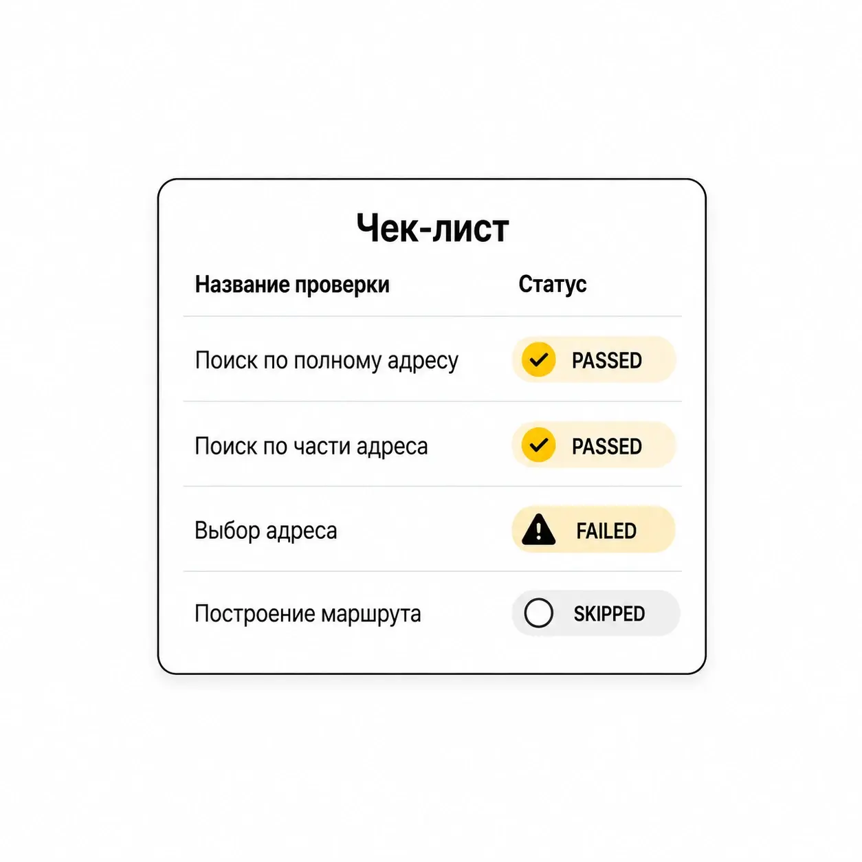 чек лист