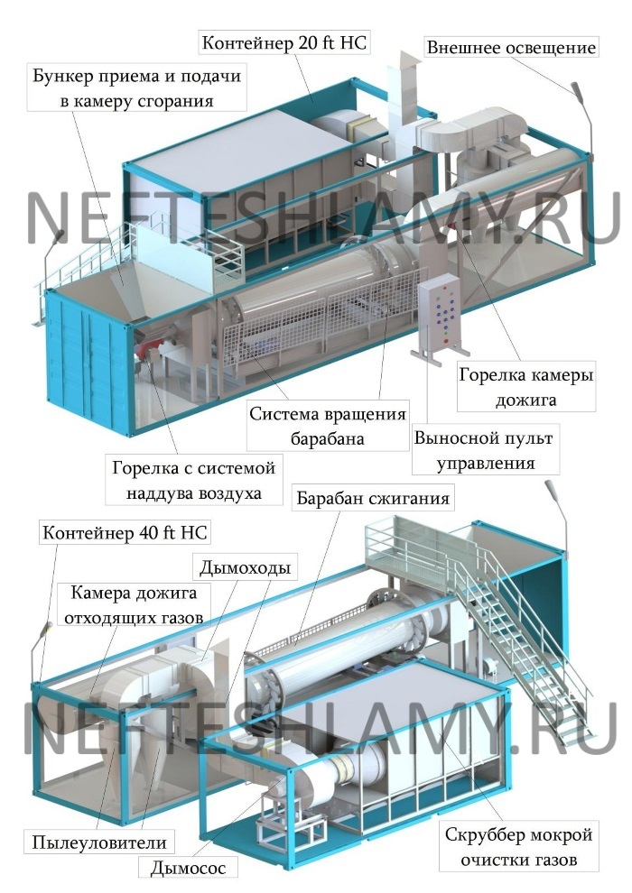 Установка фактор. Установка для очистки сточных вод egw1000 купить. НПО декантер г.Рязань установка фактор 2000 описание. Вечеринка фактор-2000. Фактор-2000 на Украине.