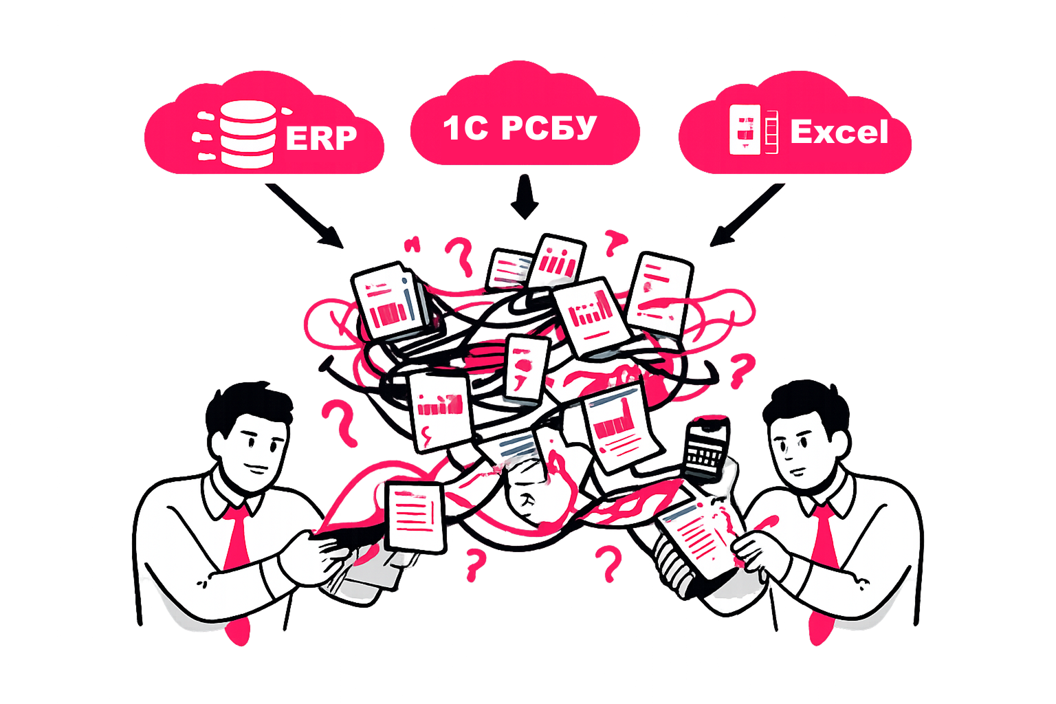 Визуализация разрозненного потока данных из множества источников (ERP, 1С РСБУ, Excel разных департаментов) в руки финансистов, которые вручную пытаются всё объединить.