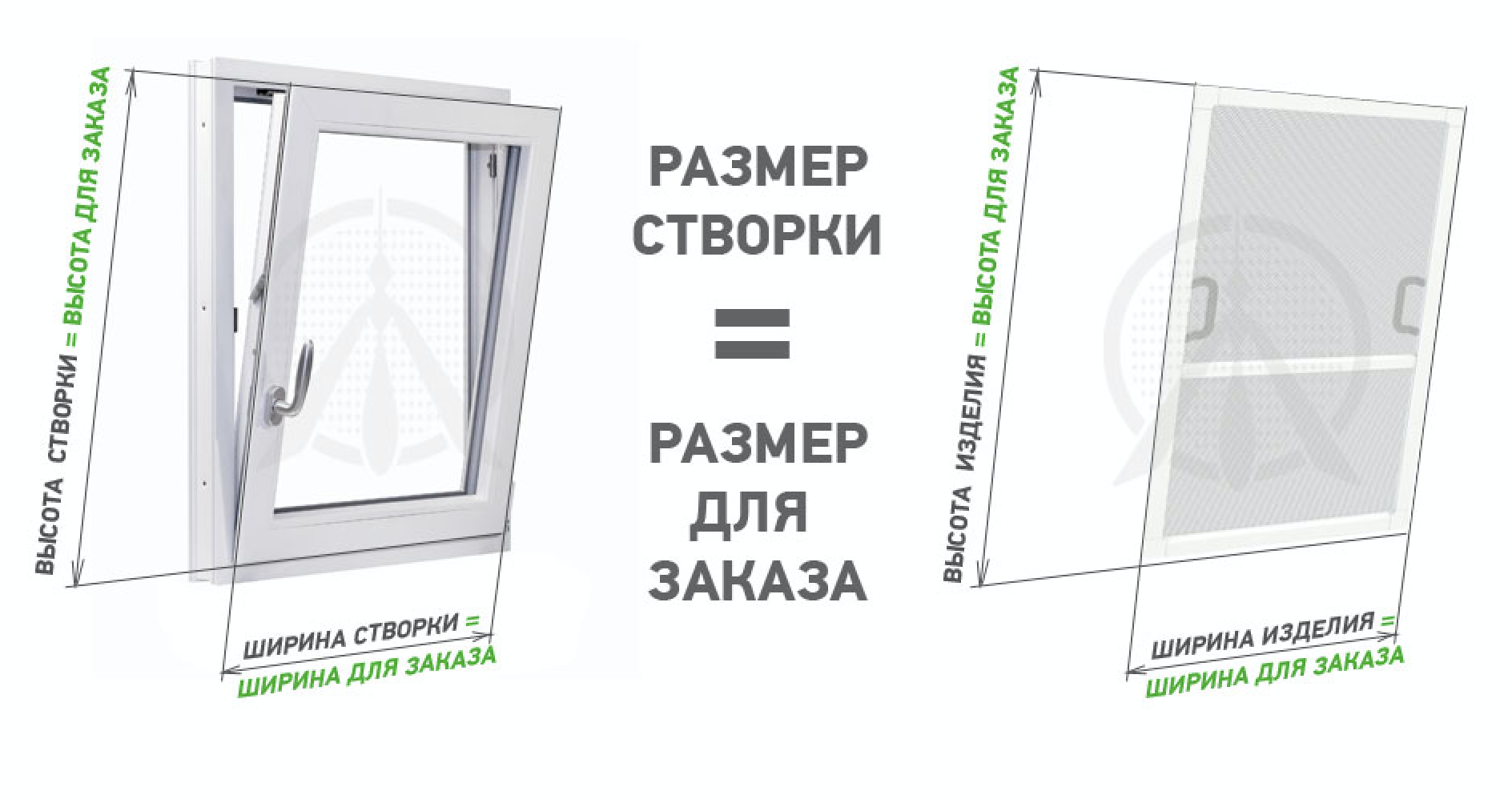 Как померить москитную