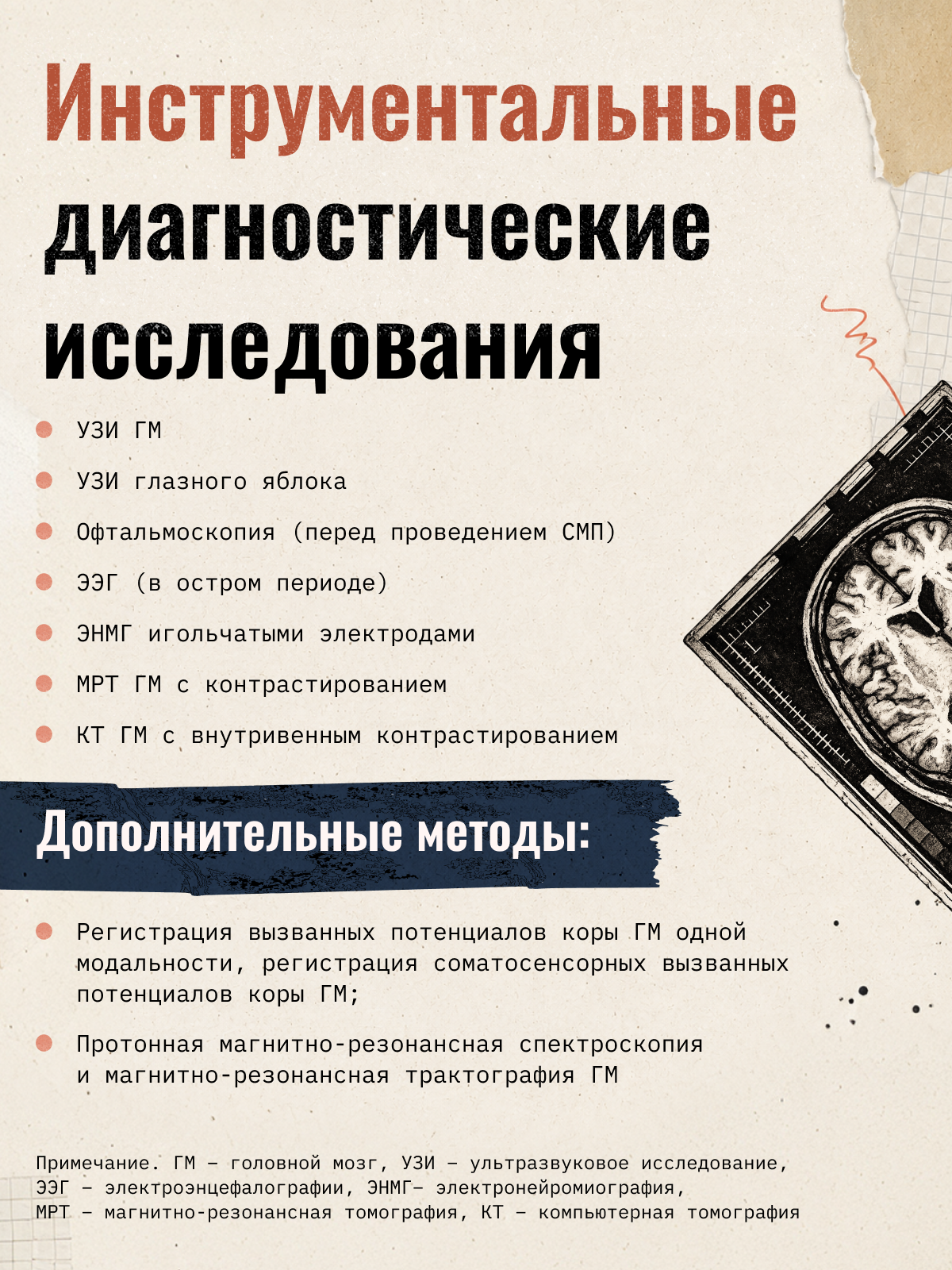 Карточка 19
