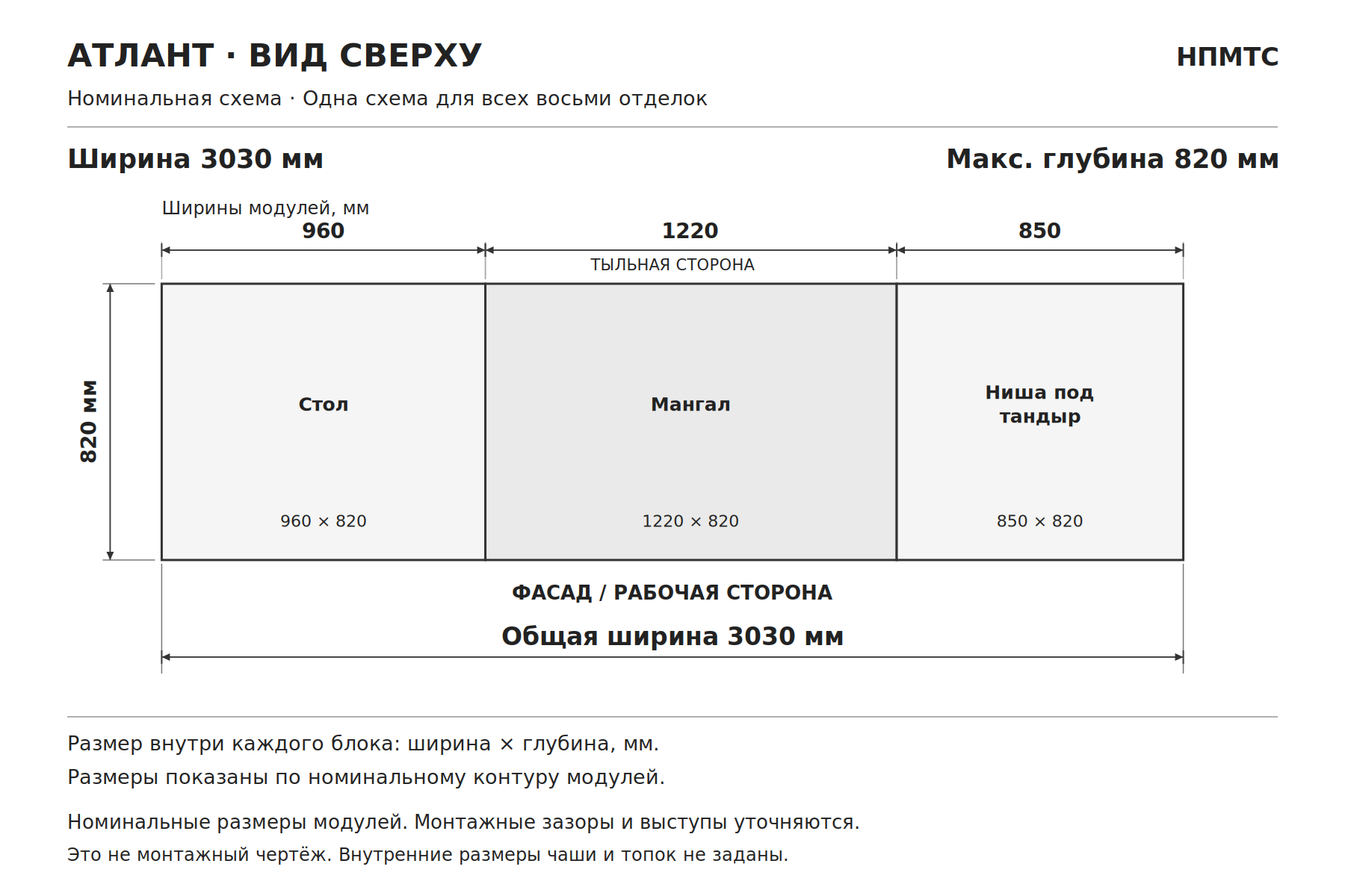 Мангал из кирпича с тандыром и столом «Атлант», схема сверху