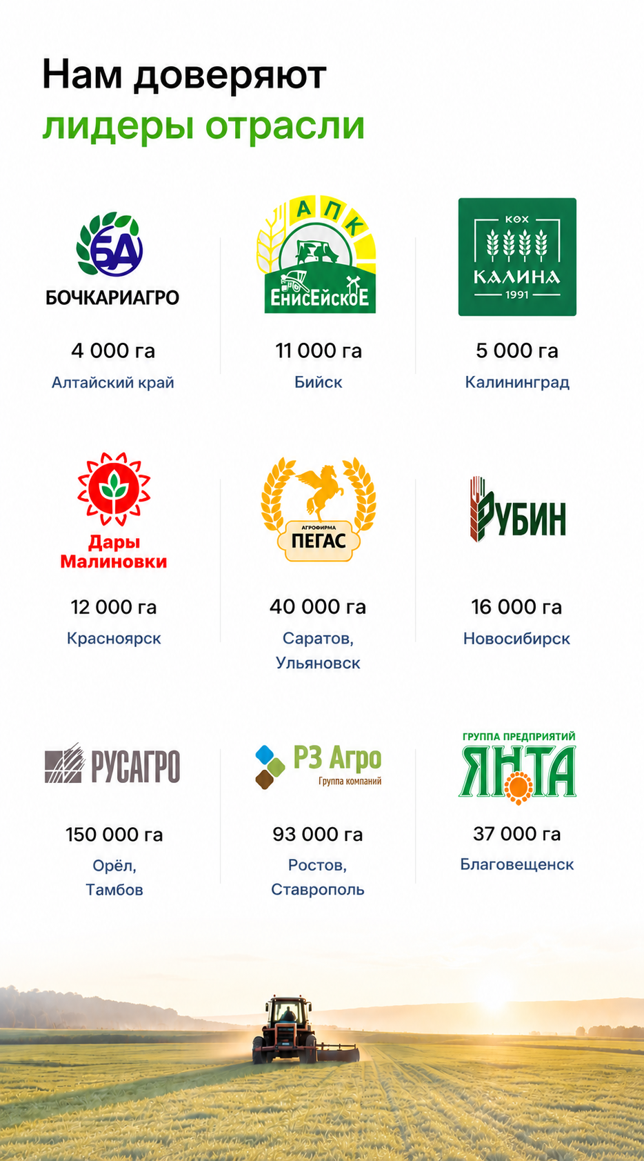 Нам доверяют лидеры отрасли