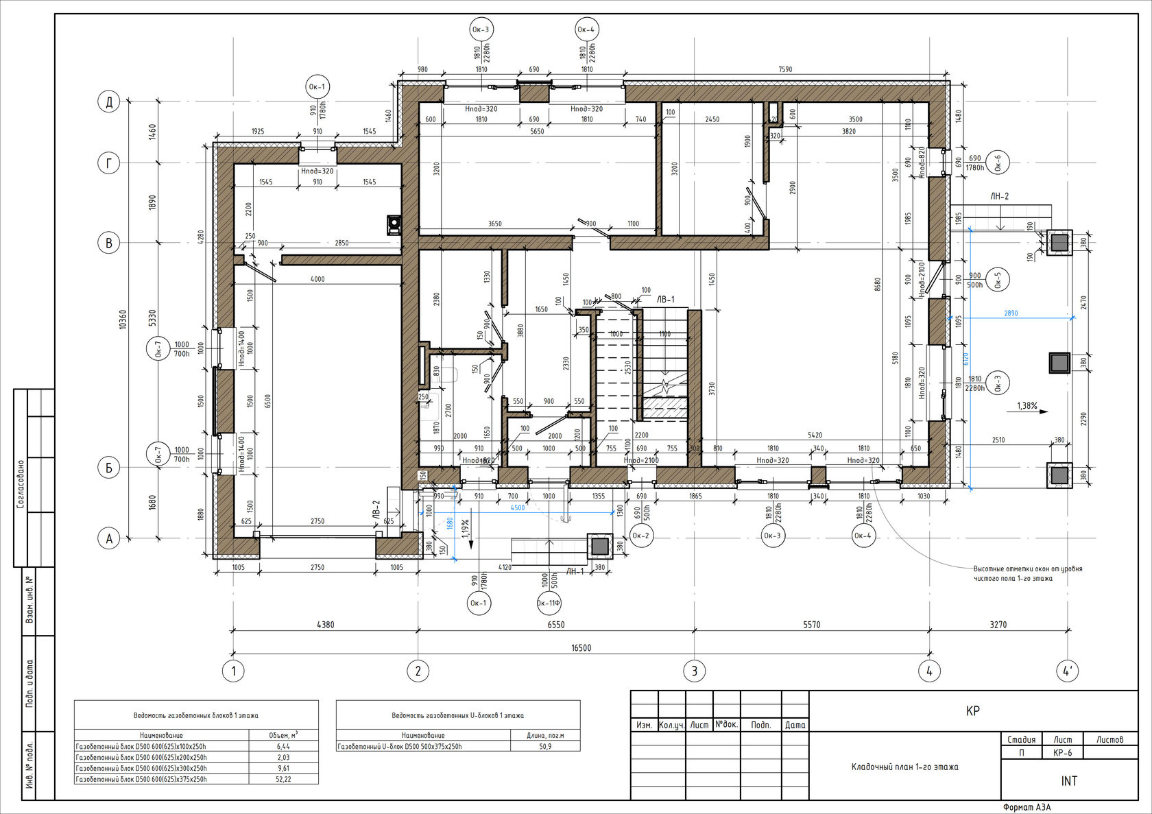 ОНЛАЙН-КУРС «АРХИТЕКТУРА В REVIT. КАМЕННЫЙ ДОМ»