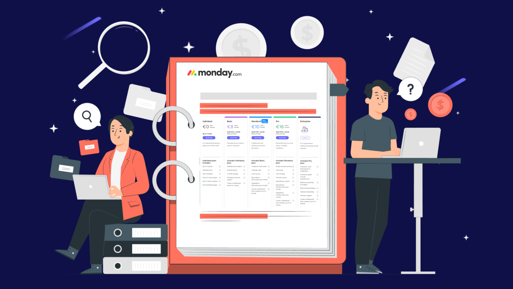What is monday.com and How to Use it: Review, Pricing, Integrations for 2023