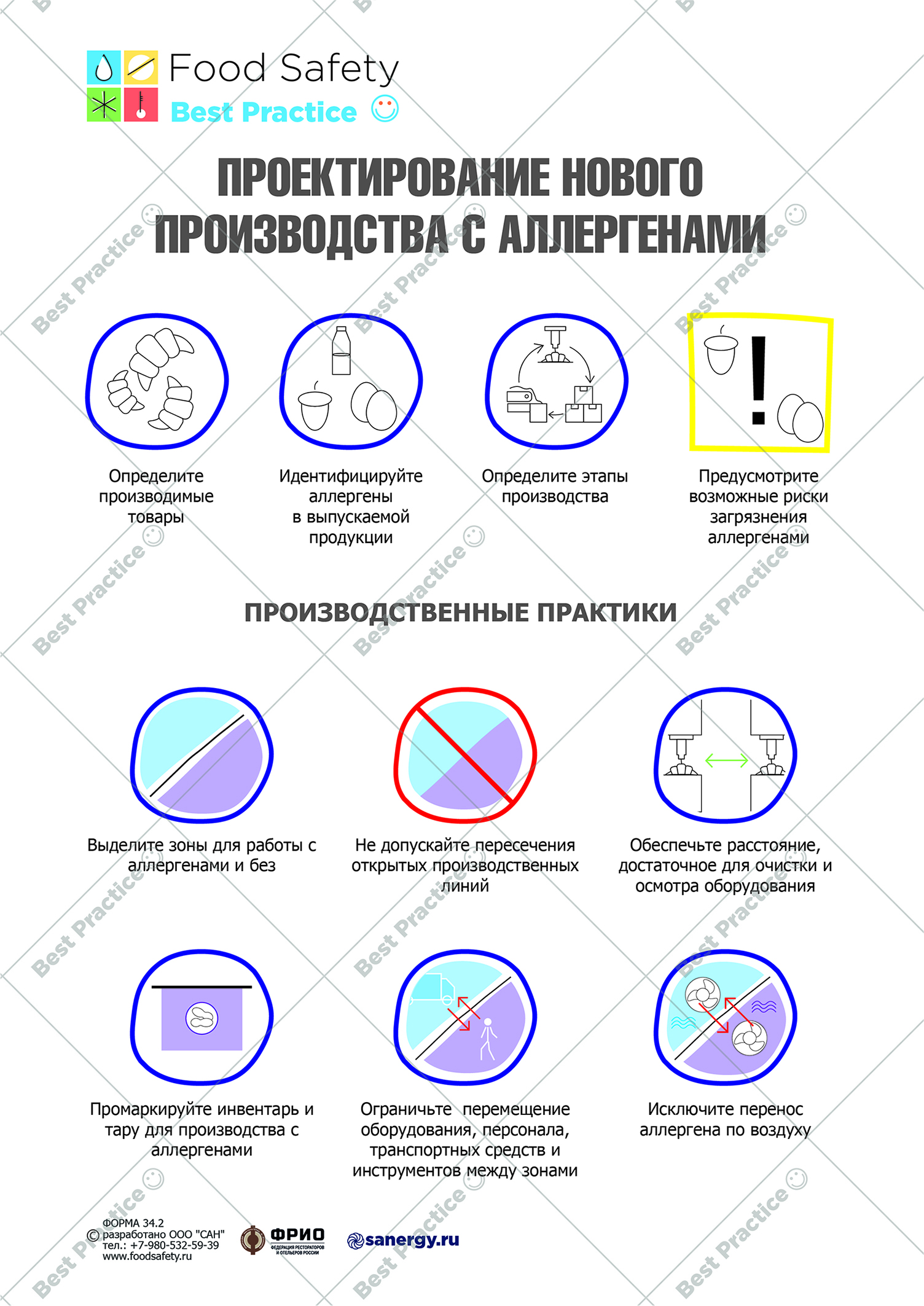 Программа по аллергенам на пищевом предприятии образец