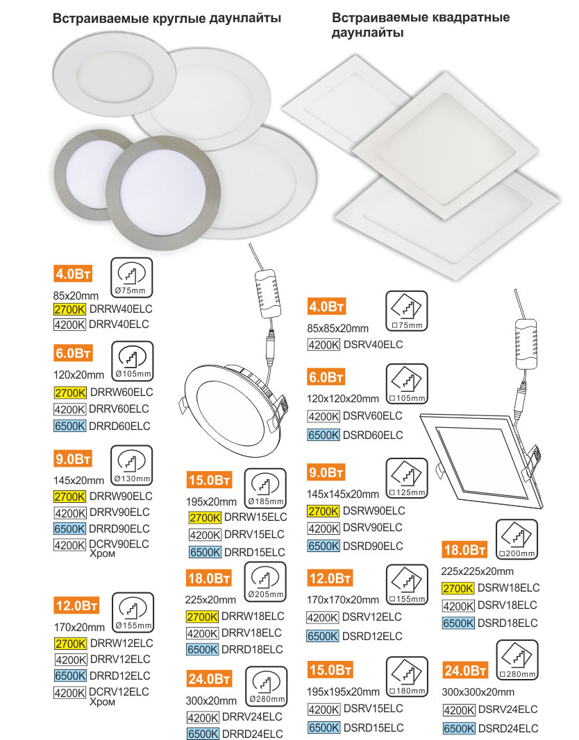 Светильники Ecola для натяжных потолков от компании Потолок Маркет