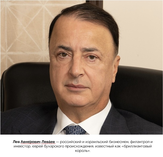 Лев Анварович Леваев