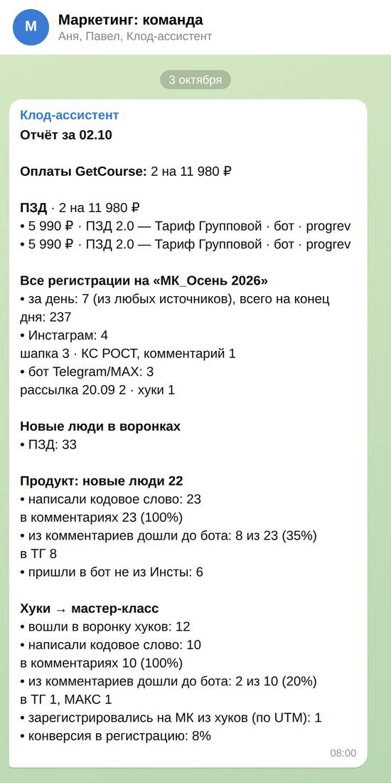 Утренний отчёт: оплаты, регистрации, кодовые слова