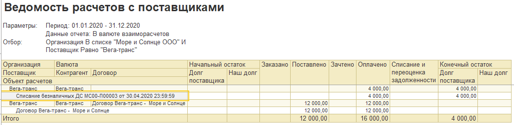 1С ERP 2 и Комплексная 2: отчет «Ведомость расчетов с поставщиками» по договорам с переплатой на документе списания ДС