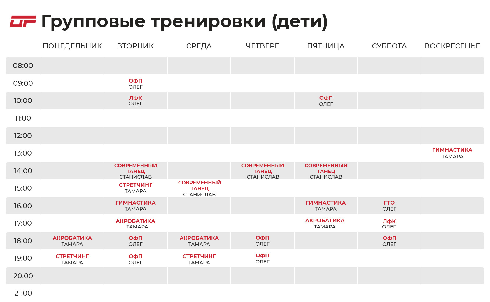 �������� ����������� ������� ���������: ����.