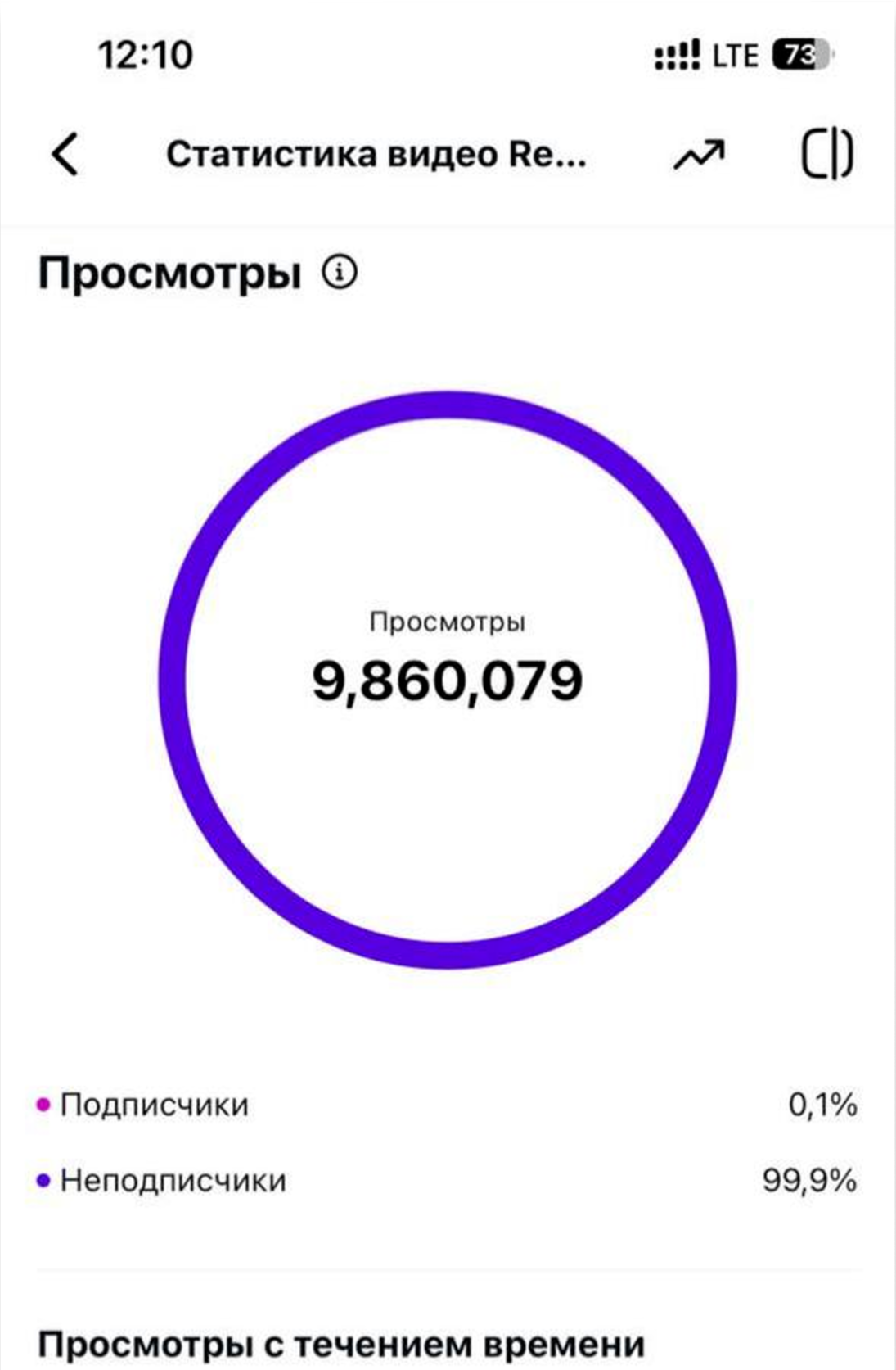 instagram stats phone screenshot