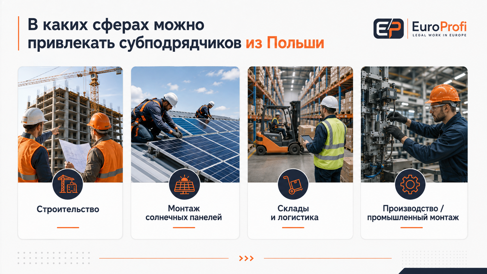 Польские субподрядчики для строительства, производства, складов и солнечных проектов в Германии