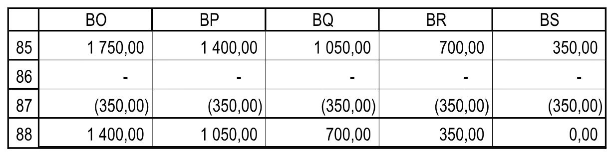 Значения последних периодов. Расчеты!BO85:BS88.