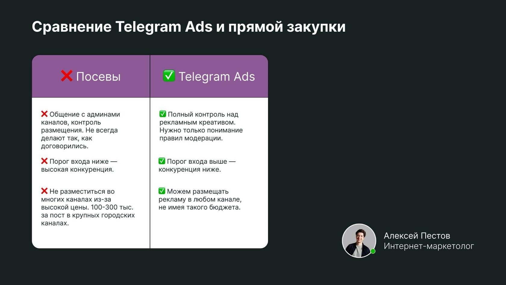 Чат админов тг. Администратор телеграмм канала. Телеграмм каналы для общения.