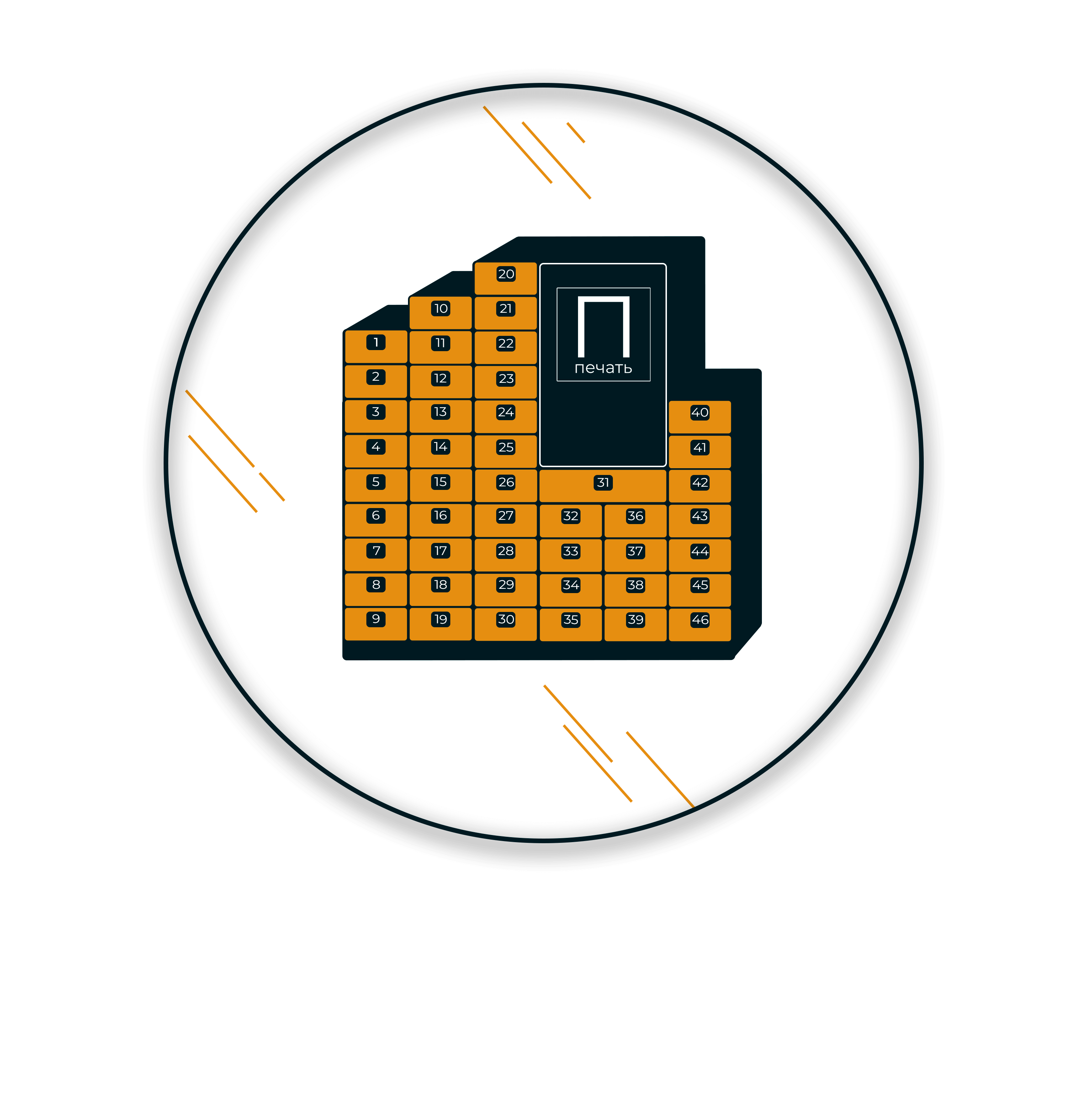 Печать - сеть постаматов в Кирове