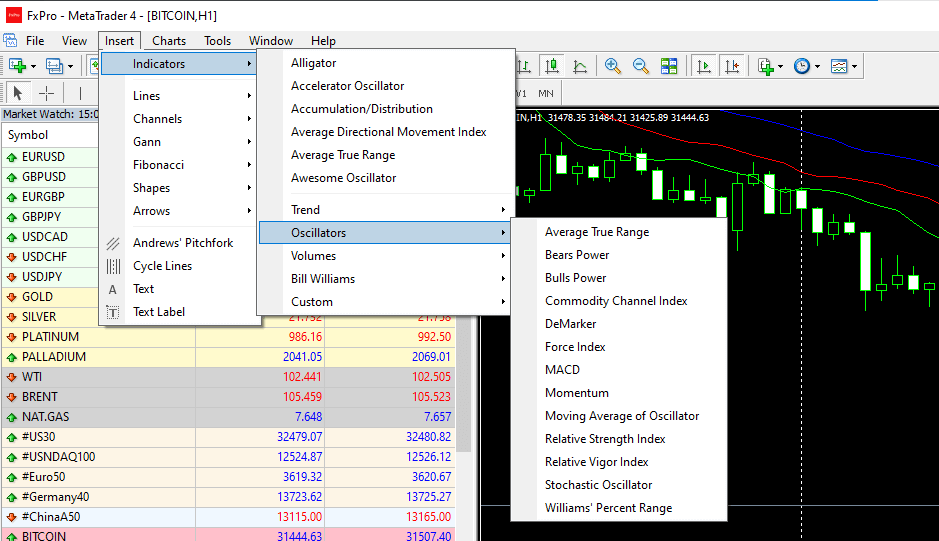 fxpro broker regulation