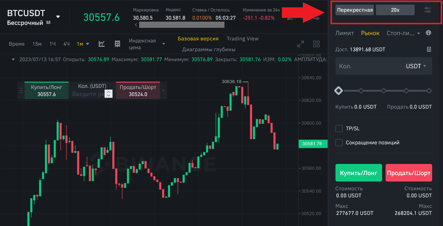 Как провести сделку с фьючерсами, Binance Futures