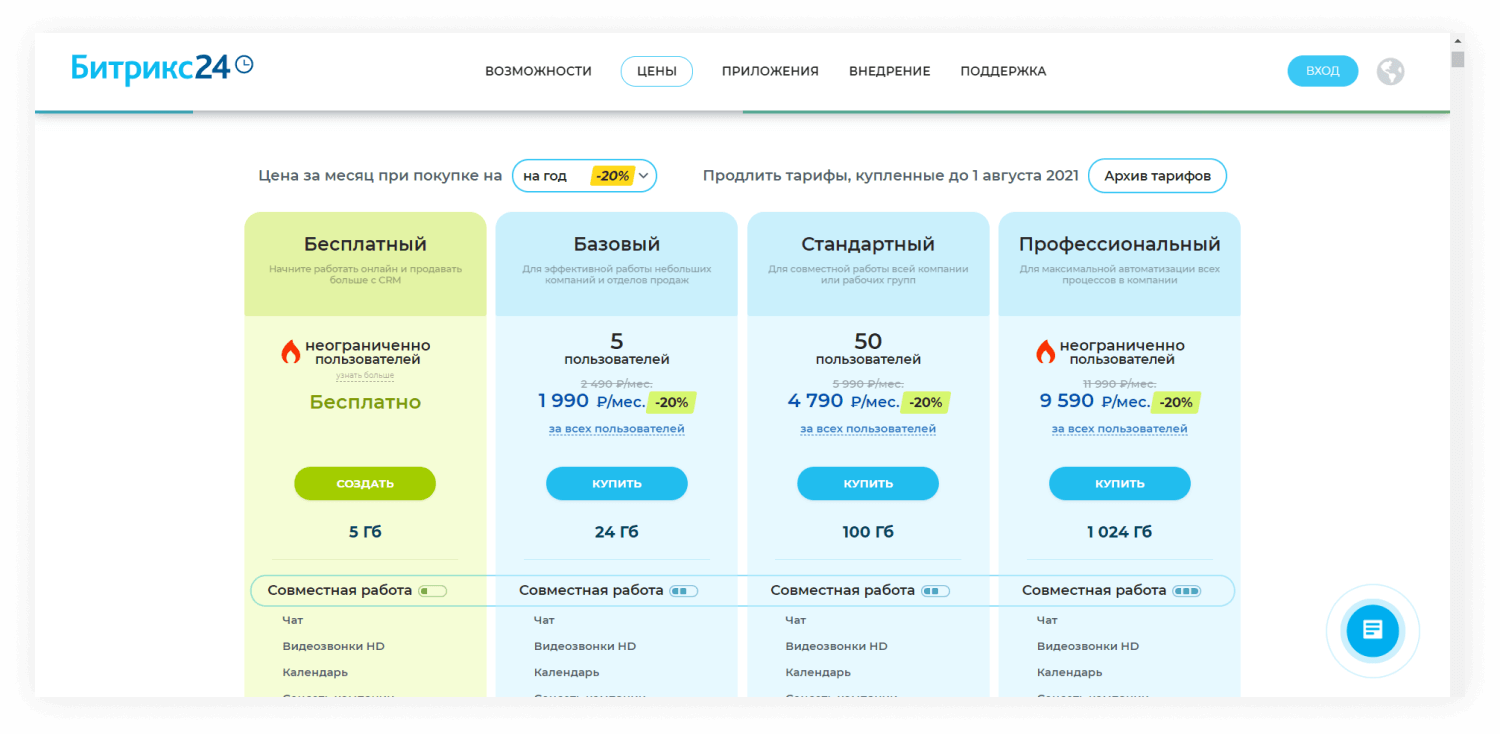 CRM для бизнеса: какую выбрать, чтобы зарабатывать больше и работать  эффективней, виды и назначение CRM систем, заказать внедрение CRM в  WebValley