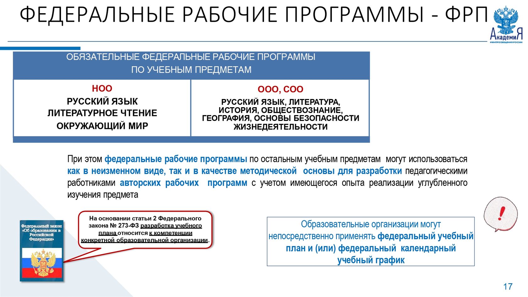 Фгос 2023 планирование