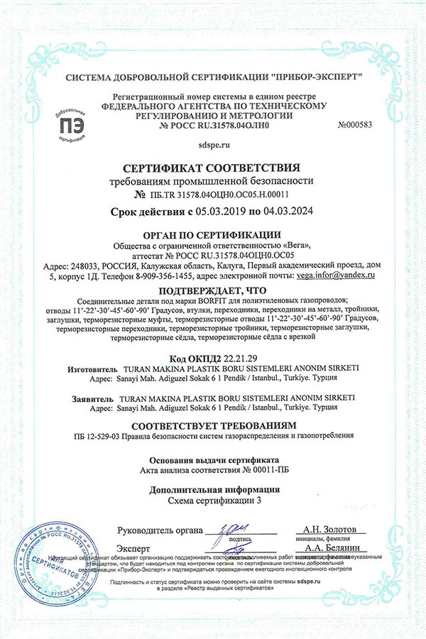 Сертификат соответствия правил безопасности систем газораспределения и газопотребления BORFIT