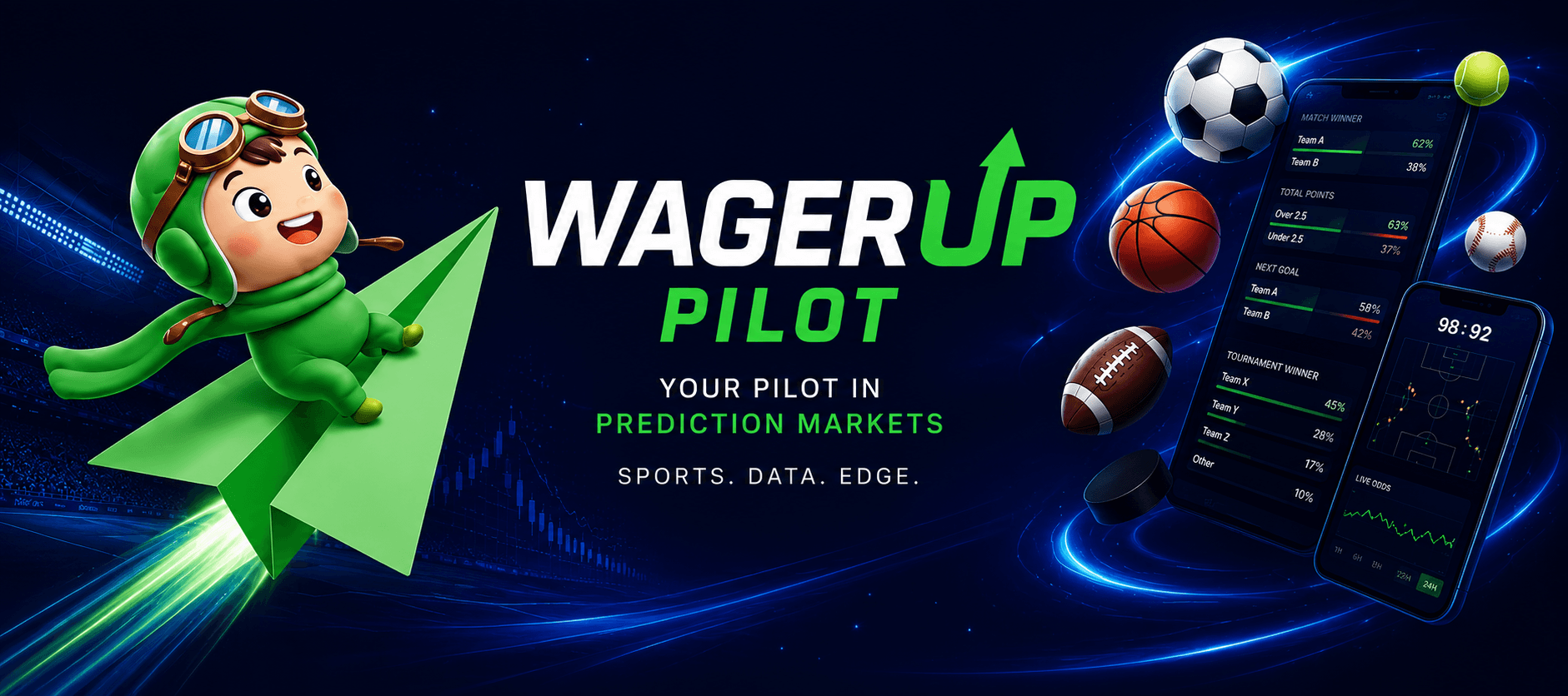 WagerUp Pilot