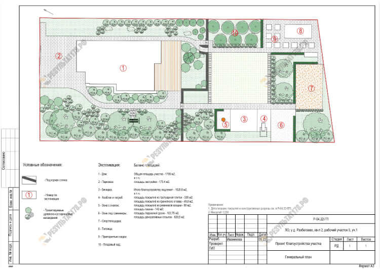 Схема планировки и организации рельефа на участке строительства перед работами по подготовке и разработке участка к строительству спб и ло
