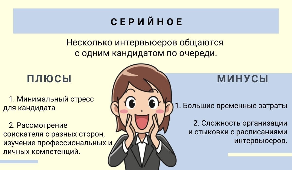 Как Провести Собеседование с Кандидатом: 9 Простых Способов Раскрыть  Кандидата и Увеличить Кадровый Капитал