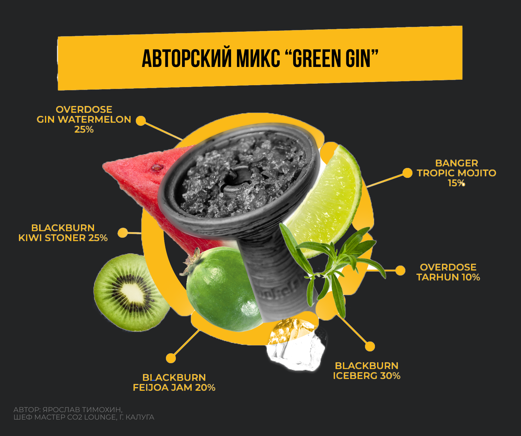 “GREEN GIN” GIN WATERMELON (OVERDOSE) 25%, KIWI STONER (BLACK BURN) 25%, FEIJOA JAM (BLACK BURN) 20%, TROPIC MOJITO (BANGER) 15%, TARHUN (OVERDOSE) 10%, ICEBERG (BLACKBURN) 5% Автор: Ярослав Тимохин, шеф мастер CO2 Lounge, г. Калуга