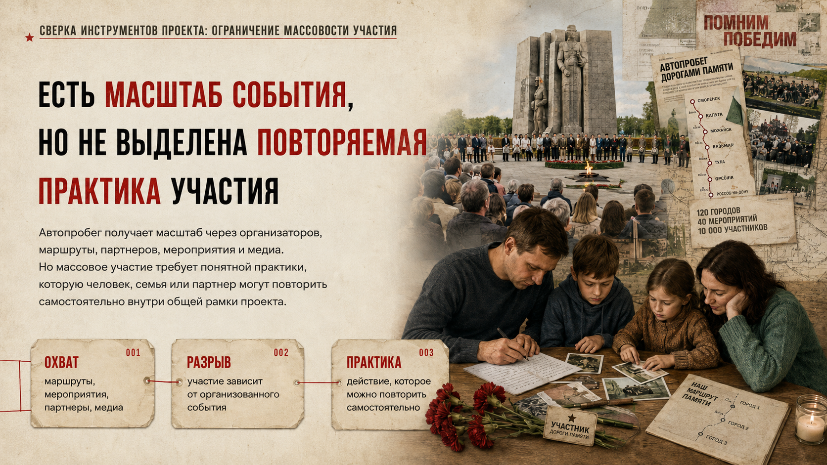 Слайд 11