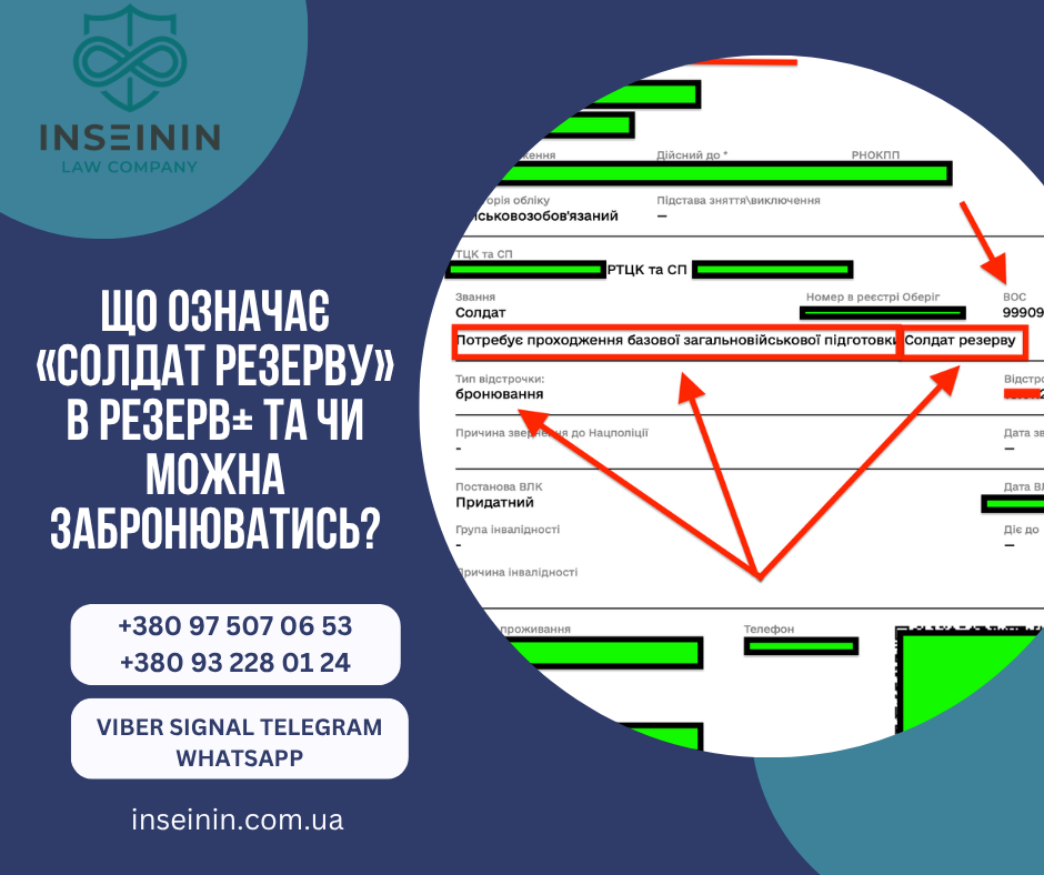 Що означає «Солдат резерву» в Резерв+ та чи можна забронюватись?