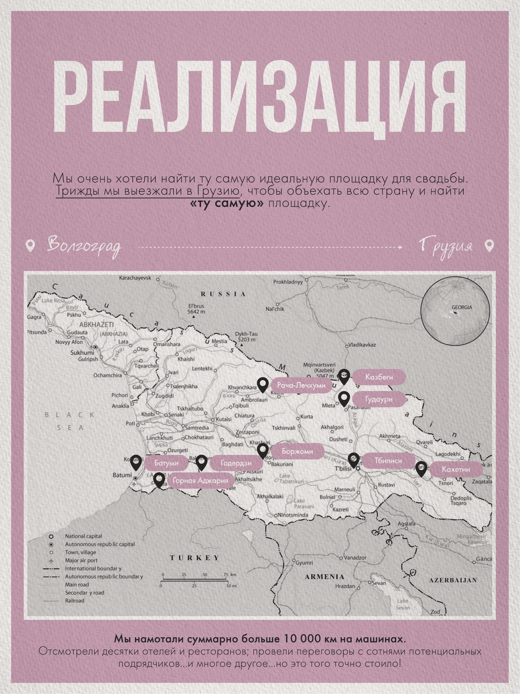 Слайд презентации 7