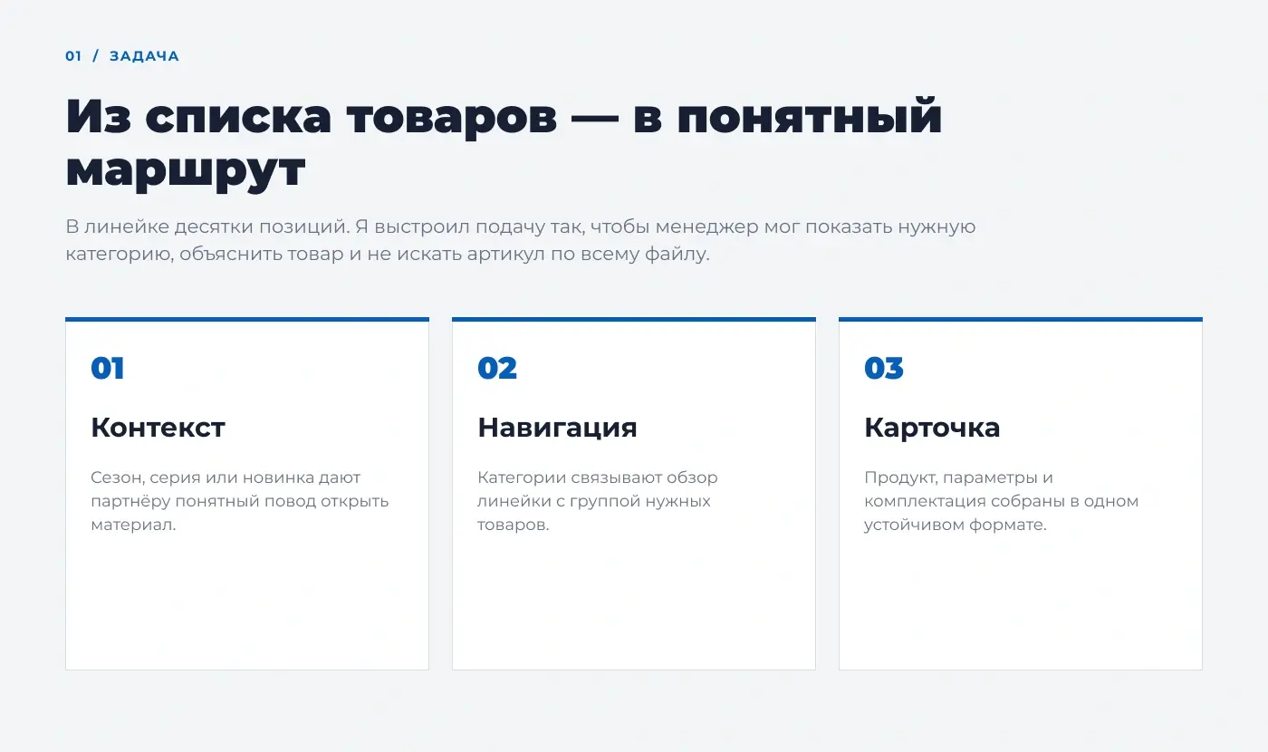 Задача и структура подачи: контекст, навигация по ассортименту и карточка товара.