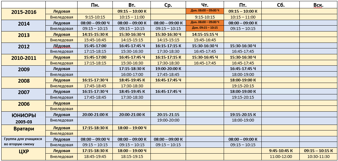 Nitrox Therapy �����������: ����.