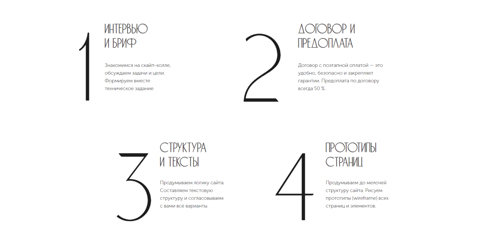 Минимализм в веб-дизайне | kormstroytorg.ru