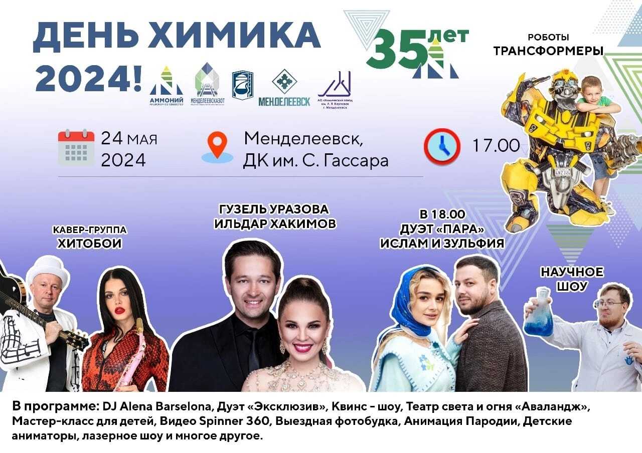 День химика 2024