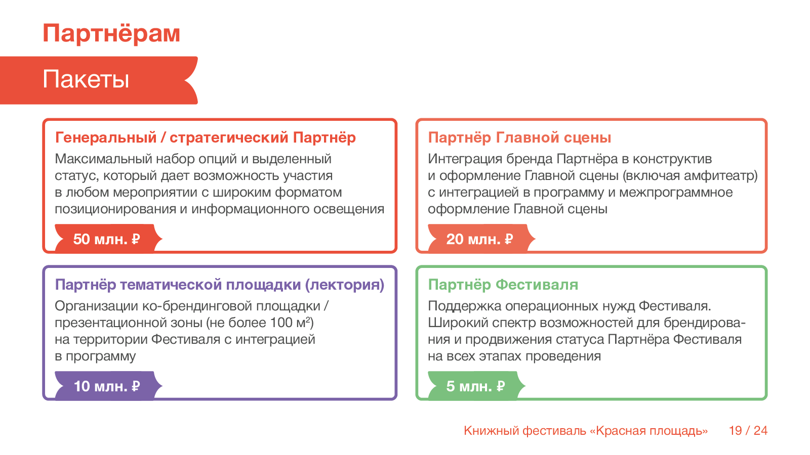 партнёрская презентация