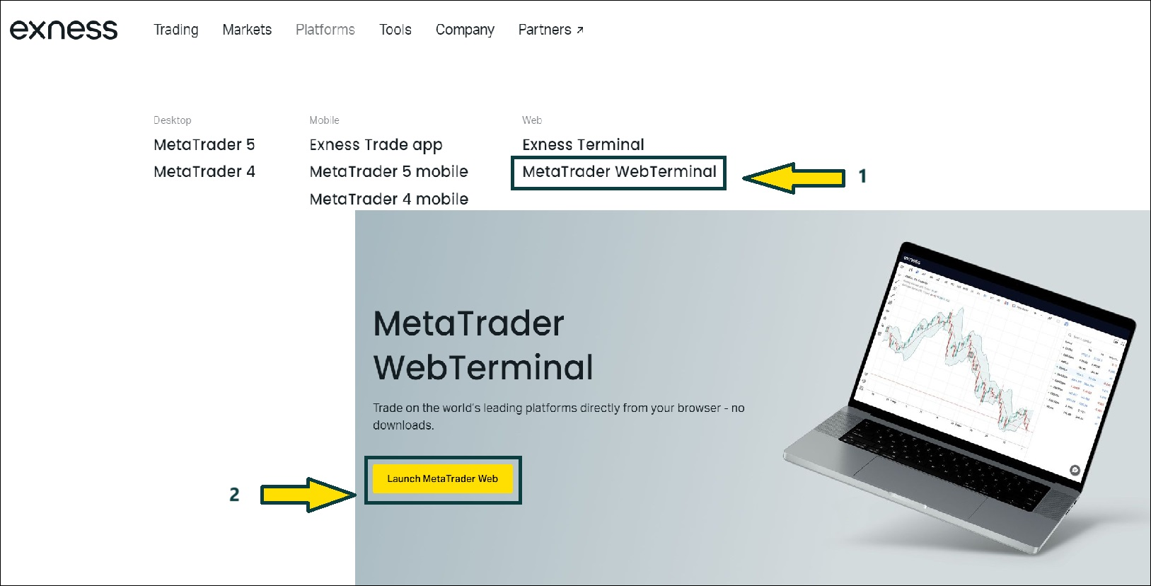 Here Is A Method That Is Helping Standard Vs. Professional Exness Account