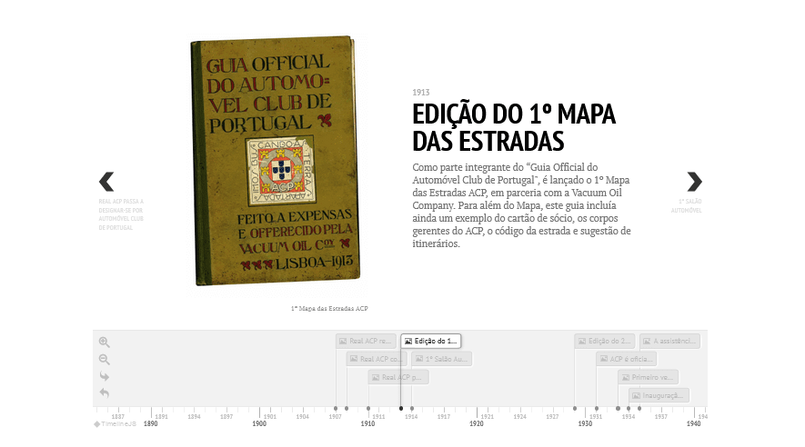история автоклуба Португалии