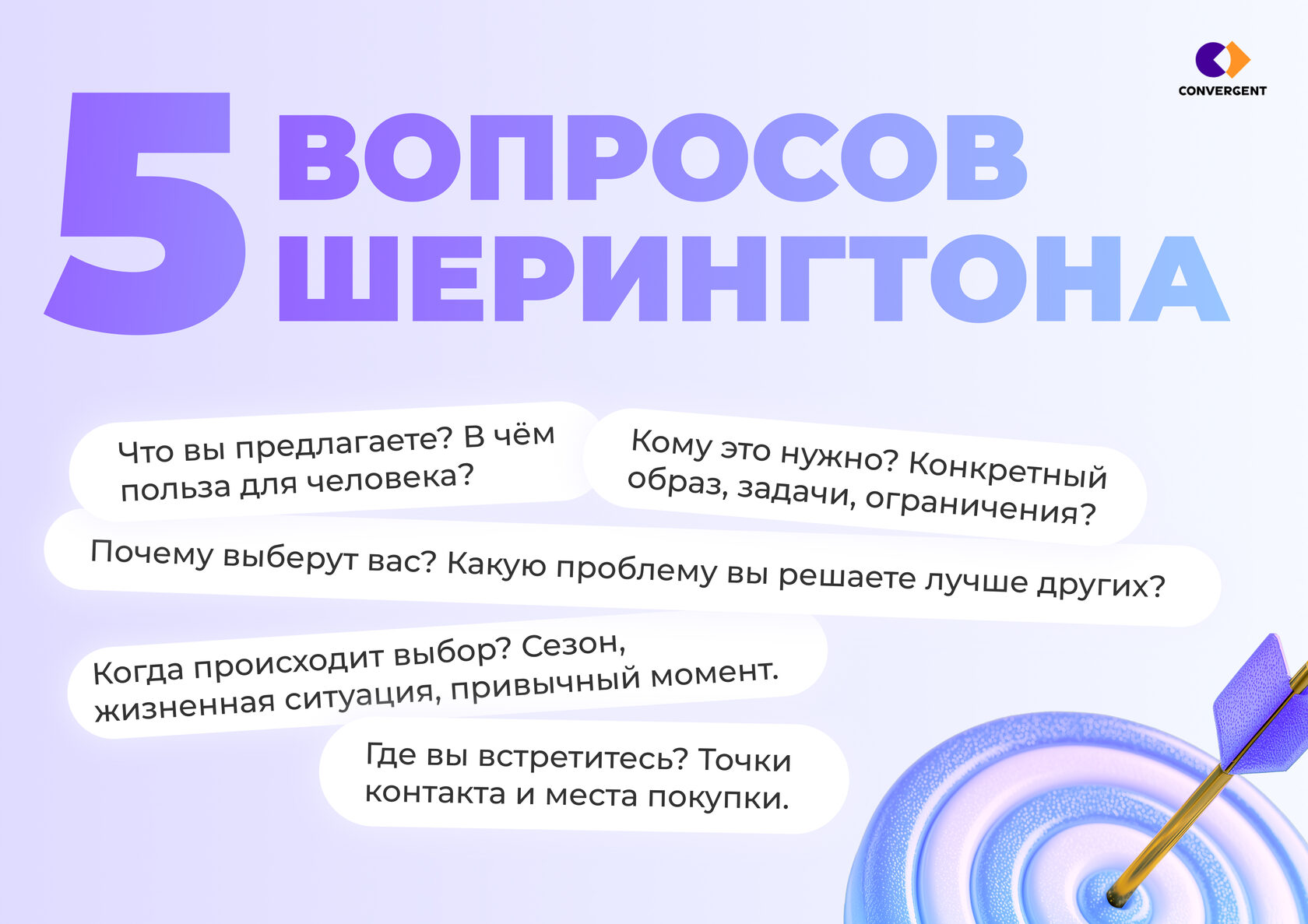 5 вопросов шерингтона