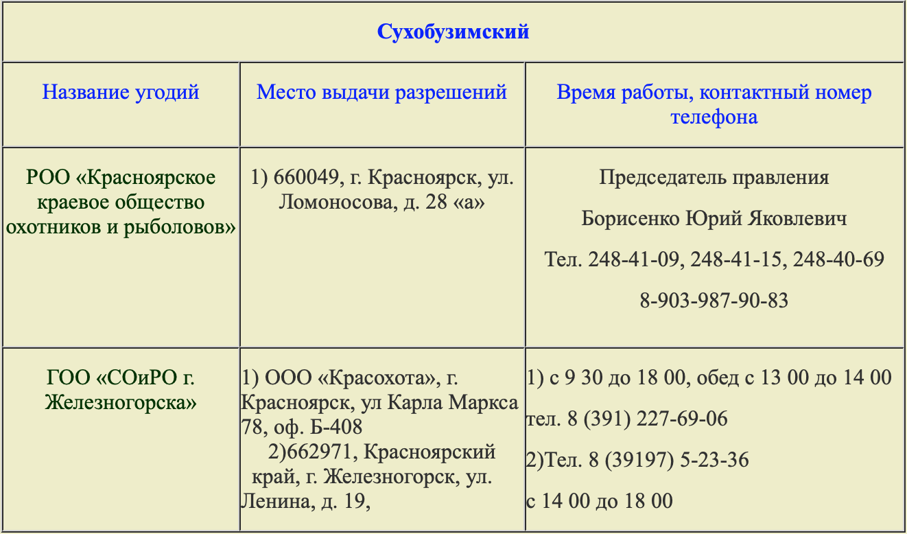 Расписание красноярск зыково автобус