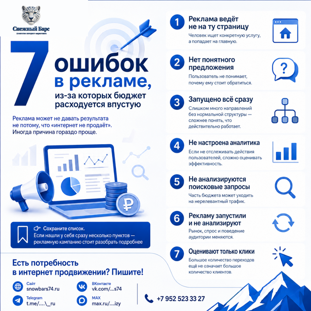 7 ошибок в рекламе, из-за которых рекламный бюджет расходуется впустую — настройка, аналитика и продвижение