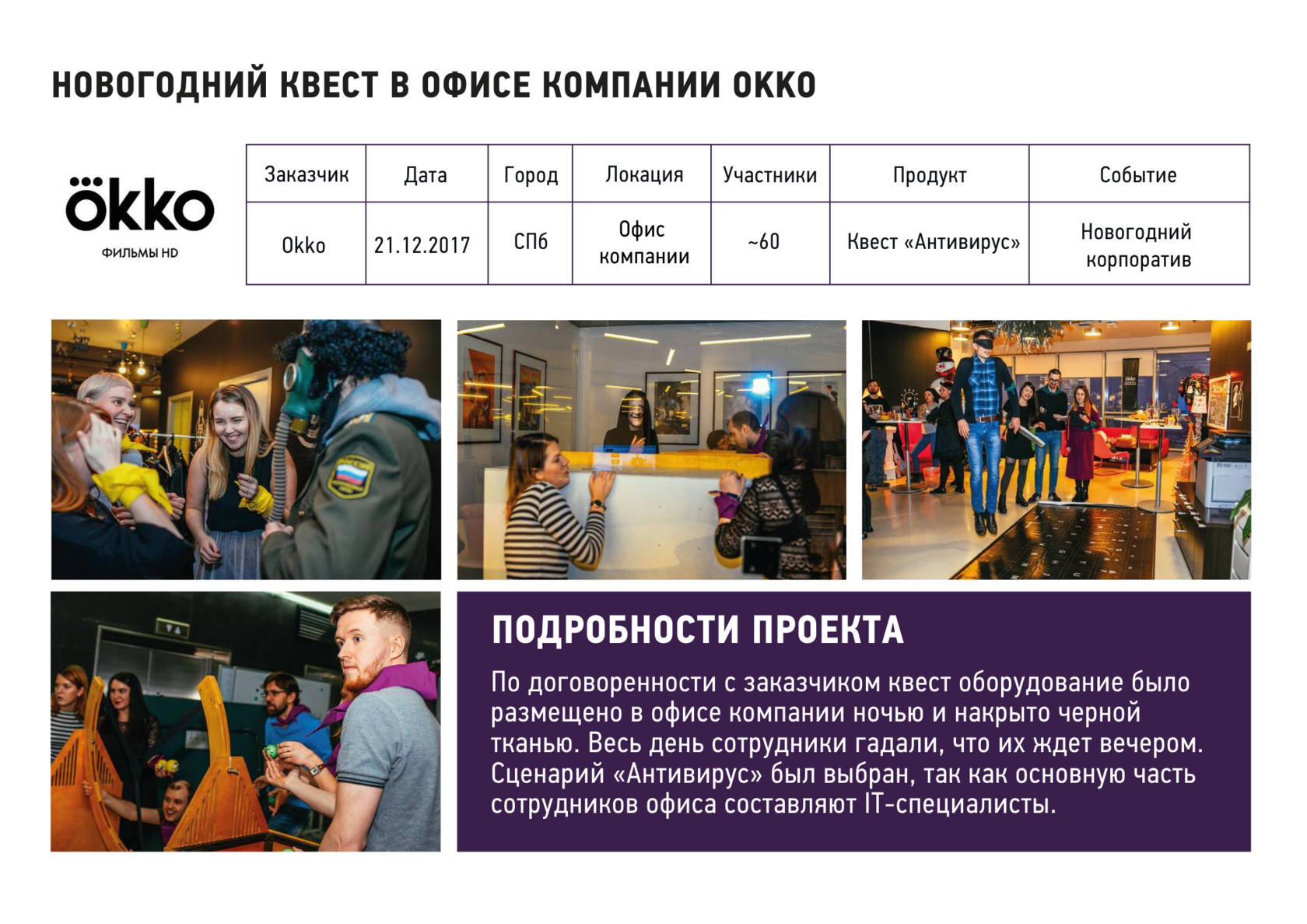 ✅ Тимбилдинг квест в офисе в Москве - командообразование и эвент для сотрудников