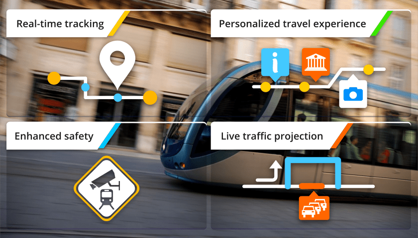 Приложение видеть транспорт. IOT В транспорте. Smart transport IOT. Трафик 22 общественный транспорт. Подгорица общественный транспорт.